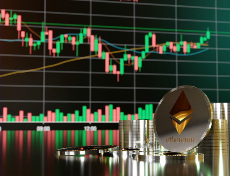 Quantitative Trader Hire for a Crypto Trading Firm